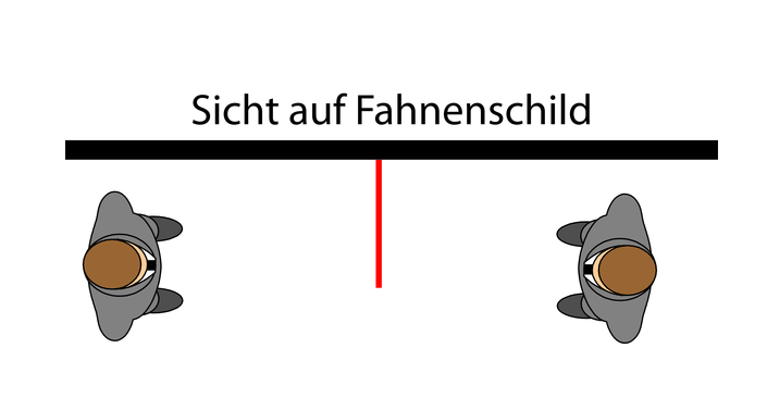 20/20 cm Brandschutzzeichen, Feuerlöscher F001, Fahnenschild 